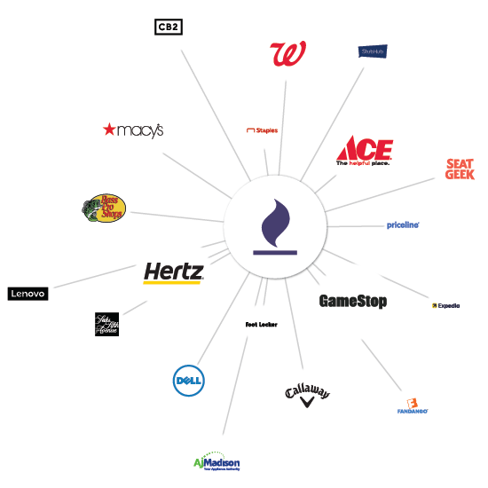 Merchant Network Graphic (Merchants are in white circles surrounding the wildfire icon inside it's own white circle all connected by lines)